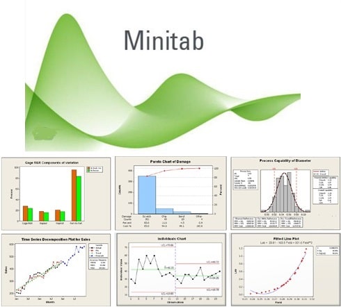 معرفی نرم افزار Minitab